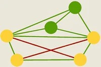 Master this riddle by uncrossing the lines and solving the interwoven pattern.